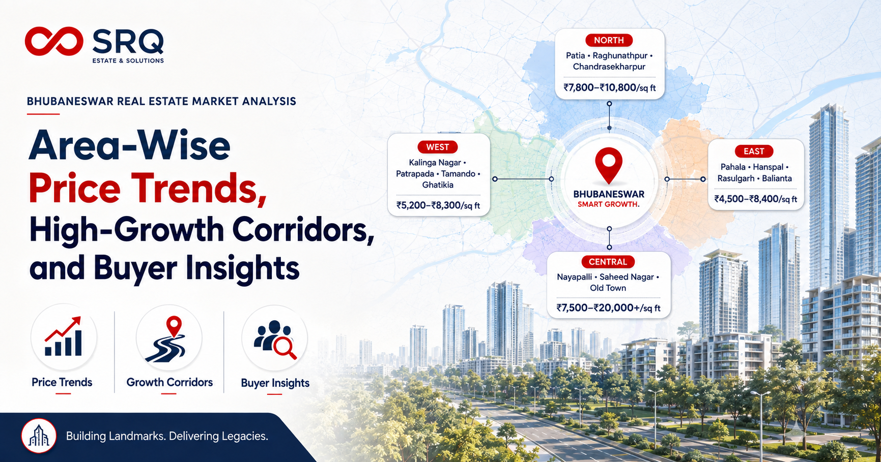 Bhubaneswar Real Estate Market Analysis
